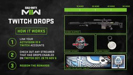 Call of Duty Modern Warfare 2 - Twitch Drops rewards