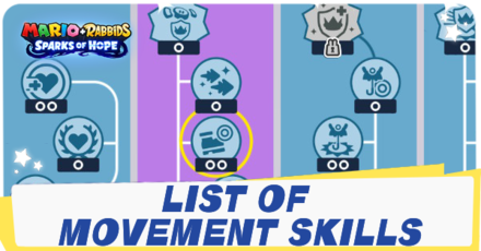 Mario + Rabbids Sparks of Hope Movement Skills