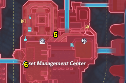 Funzone Asset Management Center