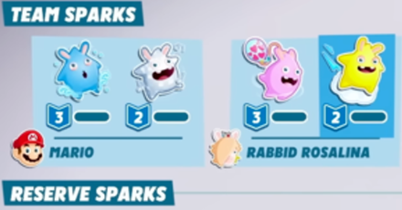 Mario + Rabbids Sparks of Hope - Unlock Sparks from Secret Zones.png