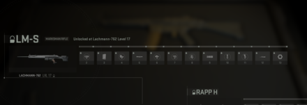 LM-S Unlock Progression Tree