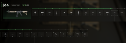 M4 Unlock Progression Tree