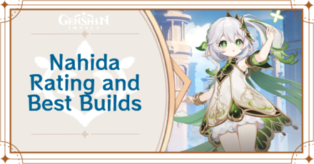 Category:Nahida Talents, Genshin Impact Wiki