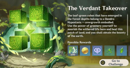 Genshin - How to Unlock the Dendro Hypostasis