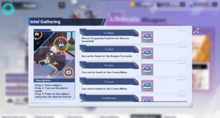 Intel Gathering Page