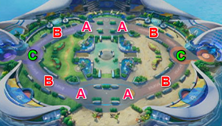 Pokemon UNITE - Remoat Stadium Goal Zones.png
