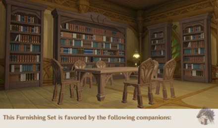 Genshin Impact - Of Settled Thoughts Image