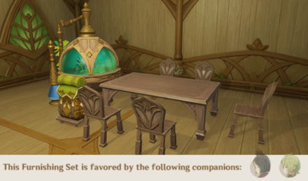 Genshin Impact - Forest Patrol Anecdotes Image