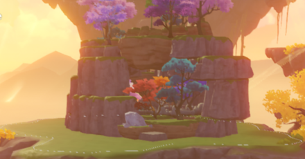 Genshin - Replica ID 5138351313