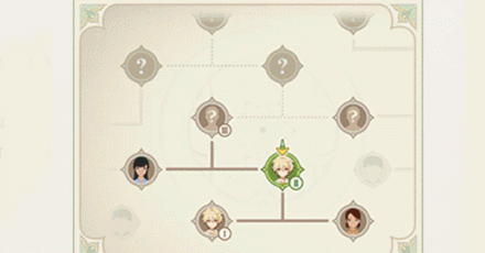 Genshin - Win the Tournament in Championship Progress