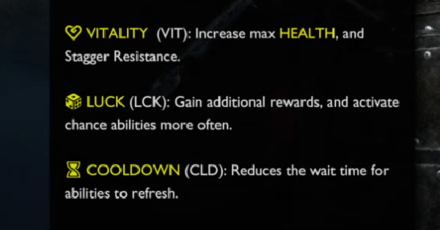 GOWR - Wear Equipment That Boosts Your Luck