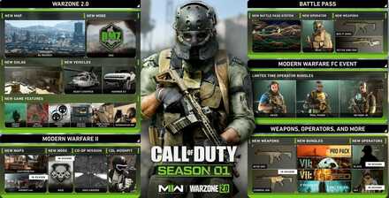 Warzone 2.0 - Season 1 Teaser