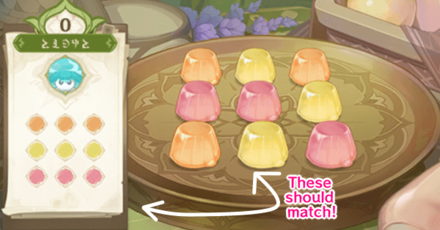 Genshin - How to Awaken a Fungus