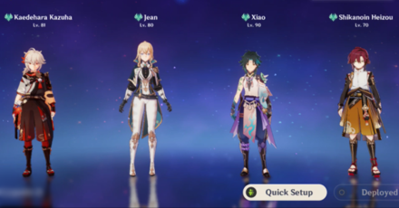 Genshin - Pathological Author Guide 1 - Must Include a Character