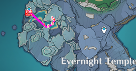 Genshin - Sea Ganoderma Farming Route Evernight Temple Enkanomiya