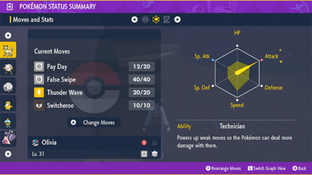 Pokemon Scarlet and Violet - Max Attack EVs.png