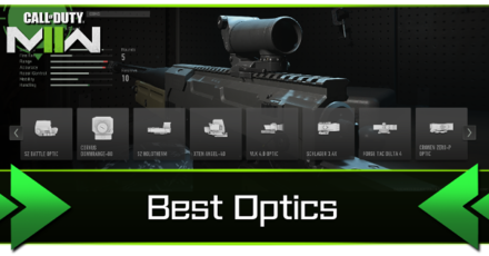 Modern Warfare 2 - Best Optics Banner