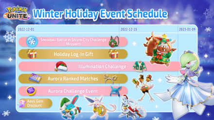 Pokemon UNITE - Holiday Roadmap