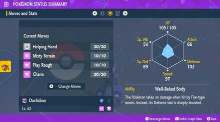 Dachsbun Moves - Pokemon Scarlet and Violet (SV)