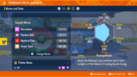 Pokemon Scarlet and Violet (SV) - Flutter Mane