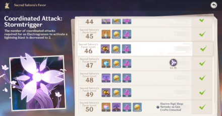 Genshin - Sacred Sakura Tree Rewards