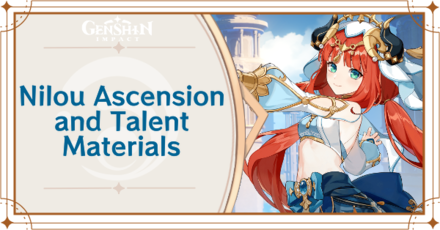 Genshin Impact Baizhu materials: Ascension and talent level up guide