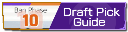 Pokemon UNITE - Draft Pick Guide Partial Banner.png