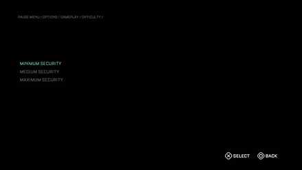 Minimum Medium Maximum Security