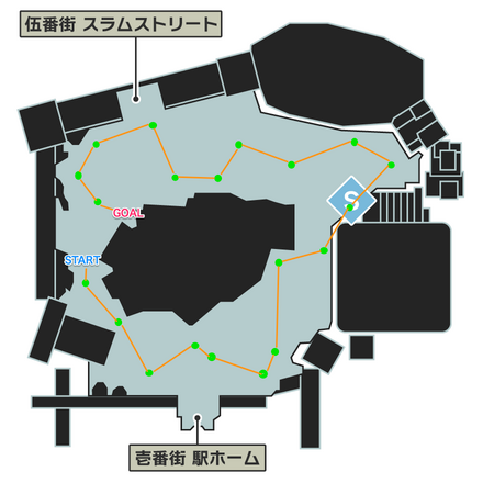 Crisis Core Reunion - Materia Pickup Recommended Route