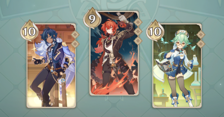 Genshin - Play Diluc as the Main Damage Dealer