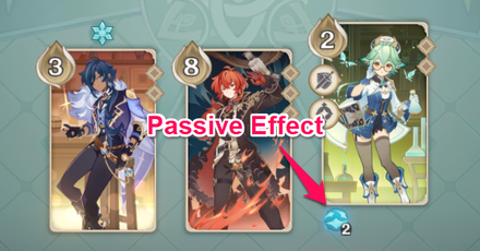 Genshin - Kaeya Passive Effect