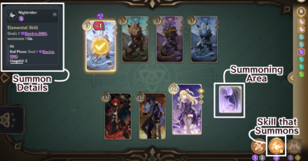 Genshin - Summoning Basics