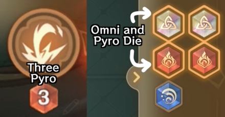 Genshin - Pyro Elemental Die