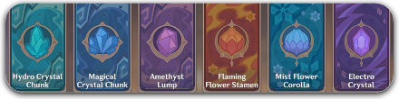 Genshin Impact - List of Card Back