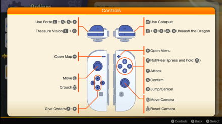 DQ Treasures - Controls Scheme