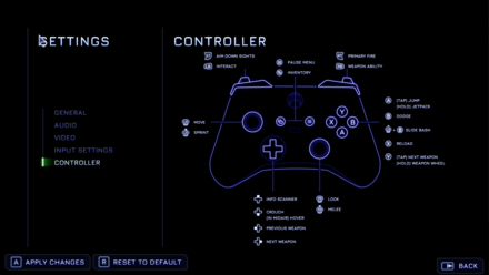 High on Life - Controller Layout
