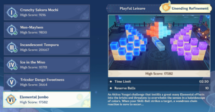 Genshin - Elemental Jumbo - Unending Refinement