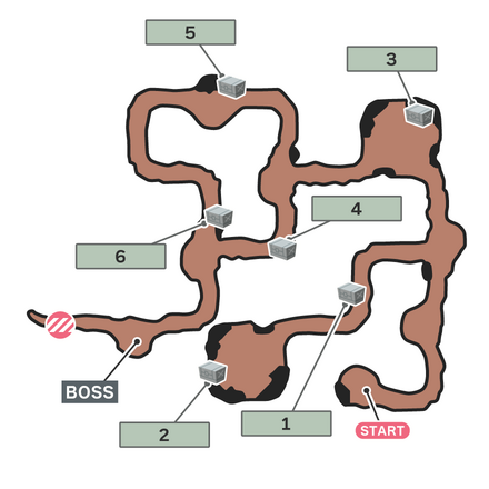 Biomechanical Threats Map