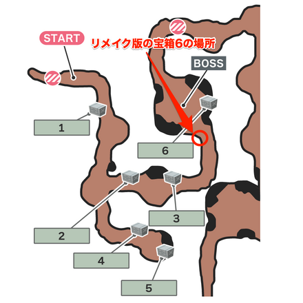 Machines Gone Haywire Map