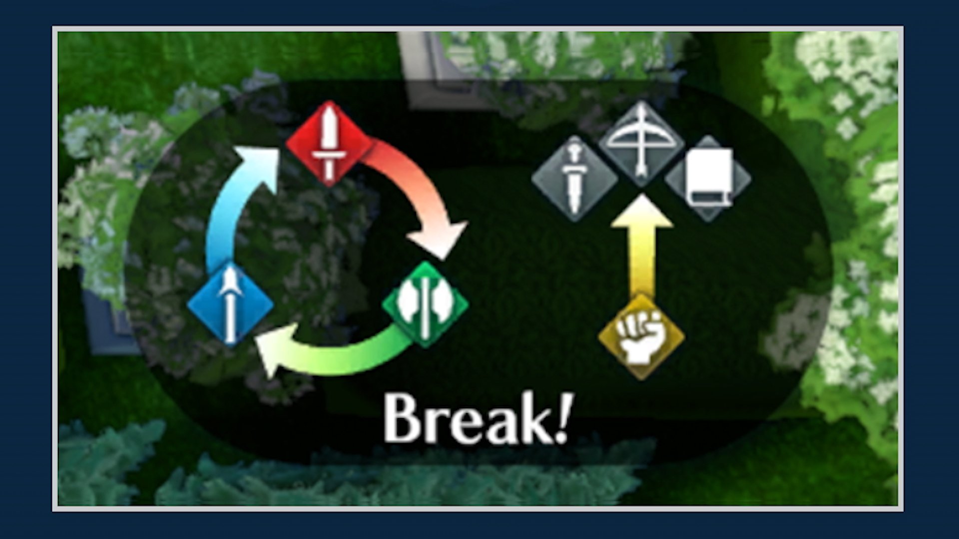 Fire Emblem Engage Break Status