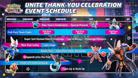 Pokemon UNITE - 2023 New Year Roadmap and Schedule