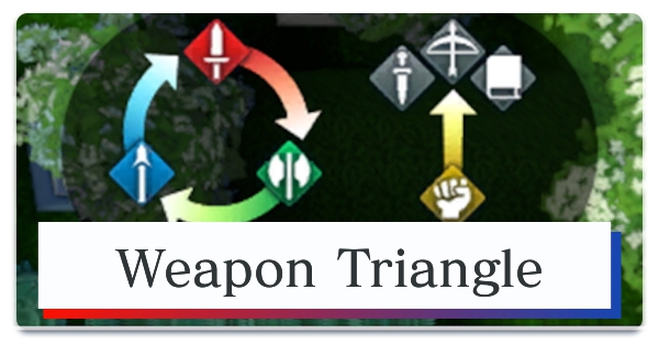 Fire Emblem Engage Weapon Triangle