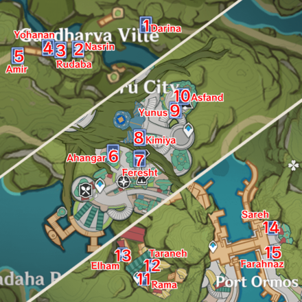 Genshin - Open World Matches - Player Locations in Sumeru