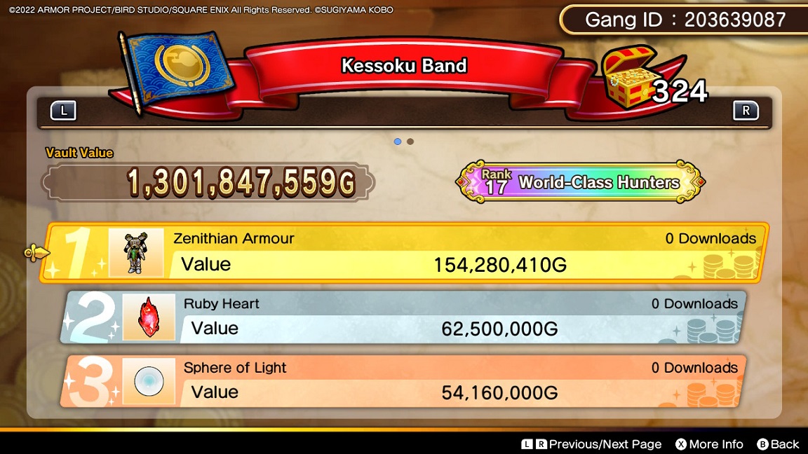 DQ Treasures - Gang profile