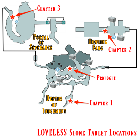 Crisis Core Final Fantasy VII Reunion - LOVELESS Stone Tablet Locations 1