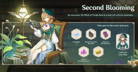 Genshin - Second Blooming Event