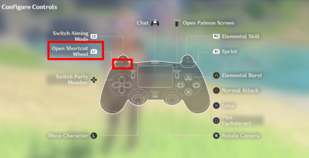 Genshin - Elemental Sight Controller