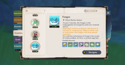 Fungal Spores Location