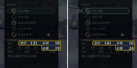 FE Engage - A difference of stats between a unit with and without a support bonus