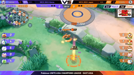 Pokemon UNITE - Asia Championships Jungle Split Strategy.png